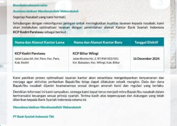 Bank Syariah Indonesia KCP Kediri Pare Lawu Pindah Kantor